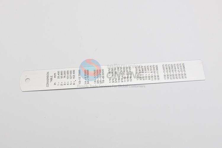 Factory Sale Office School Plastic Straight Ruler