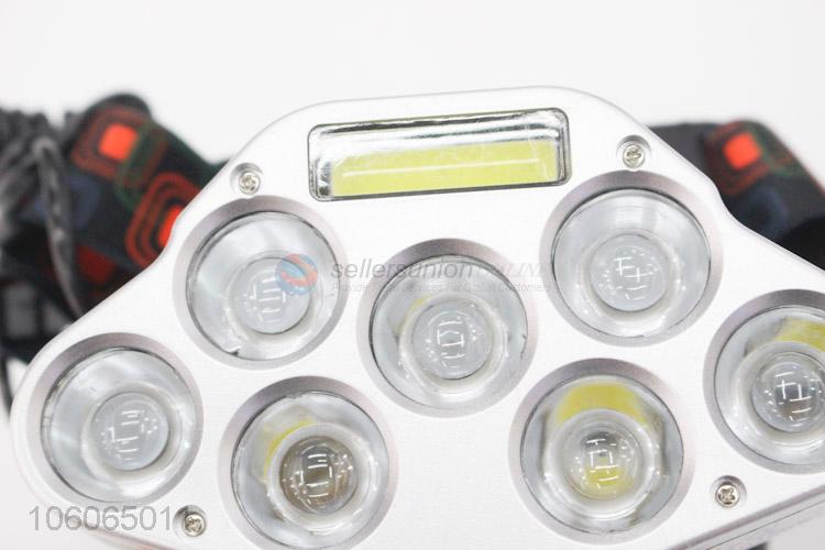 Wholesale price outdoor rechargeable led head light head lamp