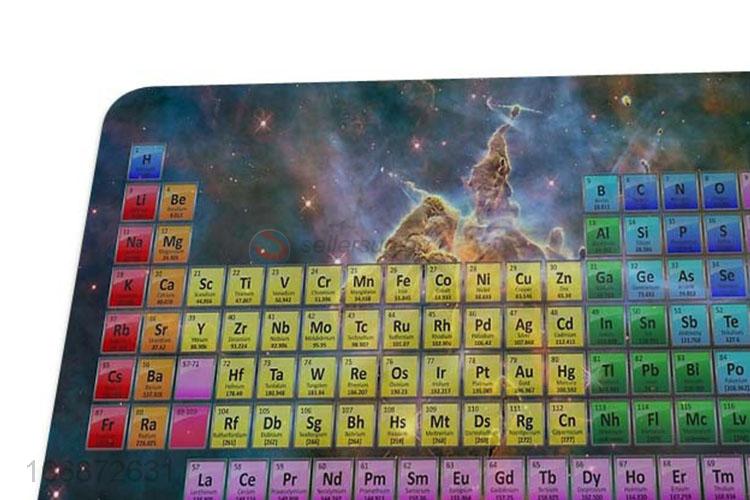 High Sales Keyboard Pattern Design Square Gaming Mouse Pad